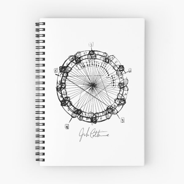 Item preview, Coltrane Chord Changes Mandala (Dark Design)  	 designed and sold by yyrsynaba92.