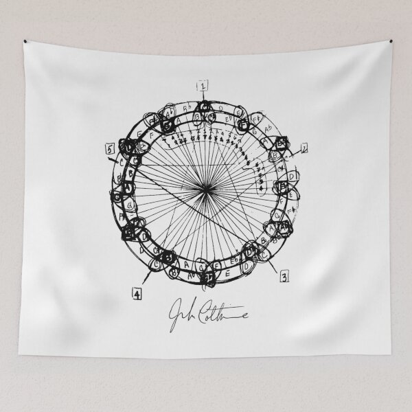 Item preview, Coltrane Chord Changes Mandala (Dark Design)  	 designed and sold by yyrsynaba92.