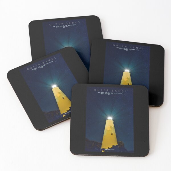 Item preview, Ocracoke Island. Classic 		 designed and sold by rclbsdca33.