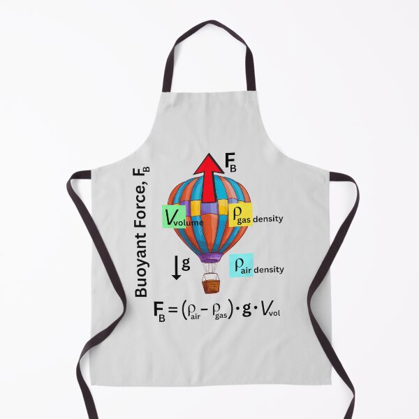 Item preview, Textbook Ballooning Physics - The Buoyant Force. designed and sold by MPC-Mince-Pies.