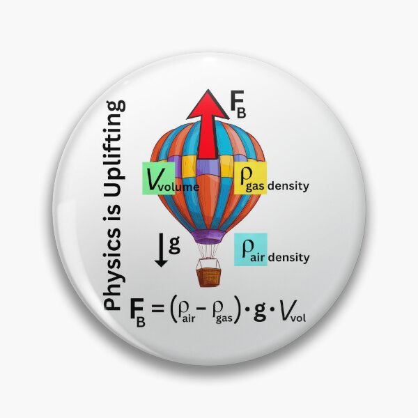 Artikelvorschau, Ein Beispiel dafür, wo die Physik erhebend ist – die Auftriebskraft. entworfen und verkauft von MPC-Mince-Pies.
