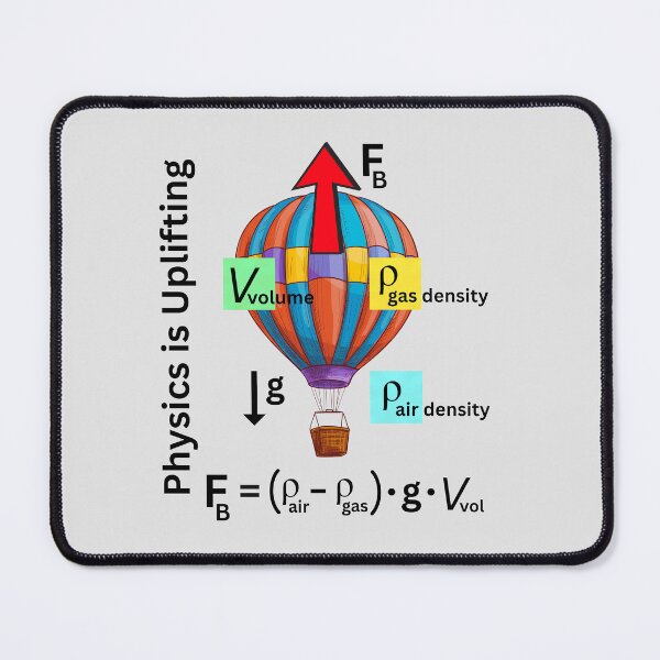 Item preview, One Example where Physics is Uplifting - The Buoyant Force.  designed and sold by MPC-Mince-Pies.