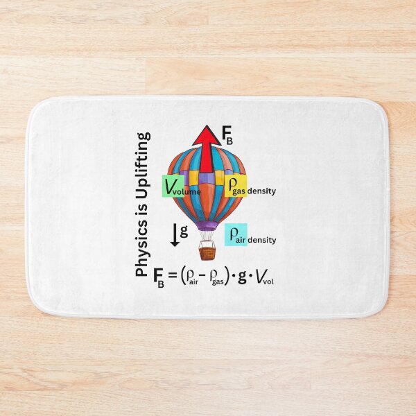 Item preview, One Example where Physics is Uplifting - The Buoyant Force.  designed and sold by MPC-Mince-Pies.