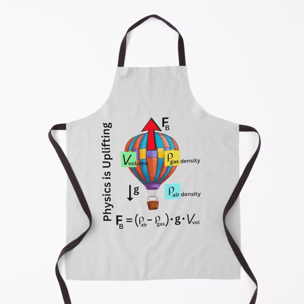 Item preview, One Example where Physics is Uplifting - The Buoyant Force.  designed and sold by MPC-Mince-Pies.