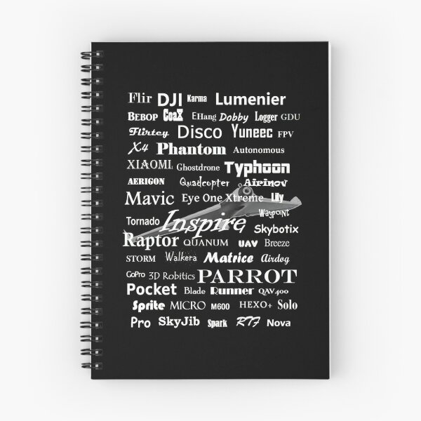 Item preview, The Wish List - 	 for drone lovers 	 designed and sold by mrvtrrwvpmi18.