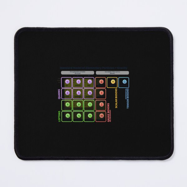 Item preview, The Standard Model Of Particle Physics  	 designed and sold by kujehwrpn37.