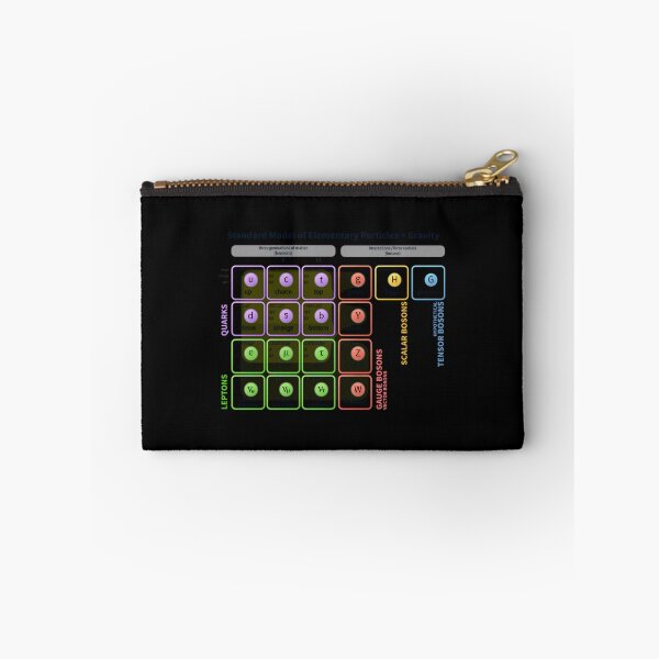 Item preview, The Standard Model Of Particle Physics  	 designed and sold by kujehwrpn37.