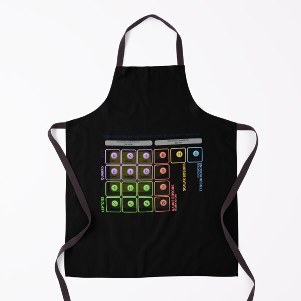 Item preview, The Standard Model Of Particle Physics  	 designed and sold by kujehwrpn37.