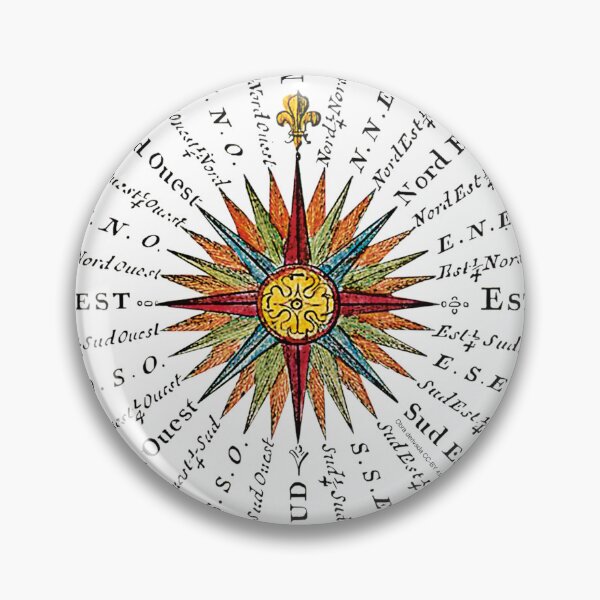 Item preview, Vintage Compass Rose designed and sold by Printspiration, Explore Unique Art & Designs.