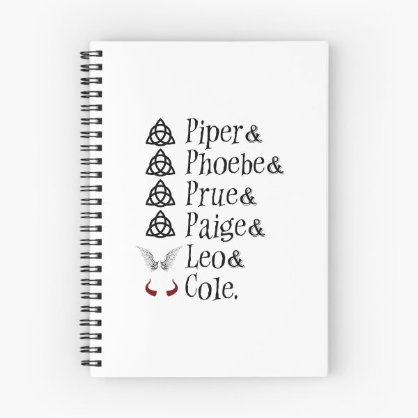 Item preview, Charmed Names 	 designed and sold by vhnfhefbvtq71.