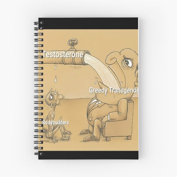 Item preview, Testosterone Transgenders And Bodybuilders Meme designed and sold by DaFisher8.