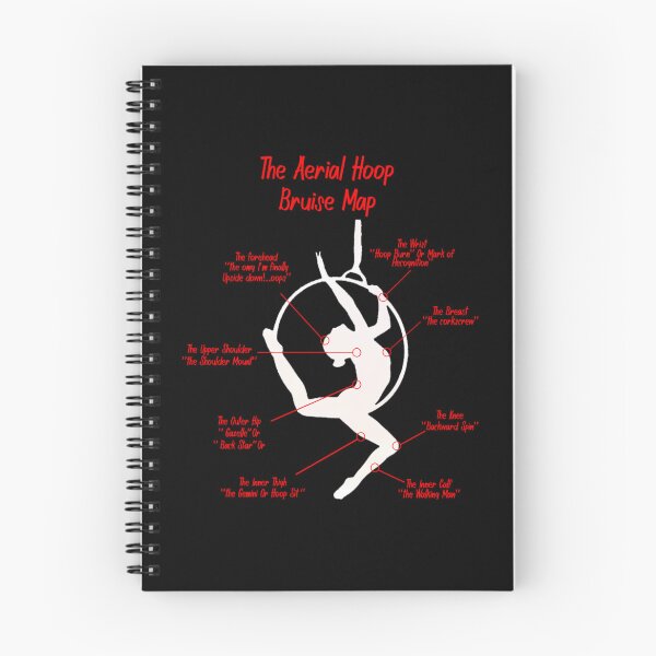 Item preview, The Aerial Hoop Bruise Map	 designed and sold by rlaralflkwb23.