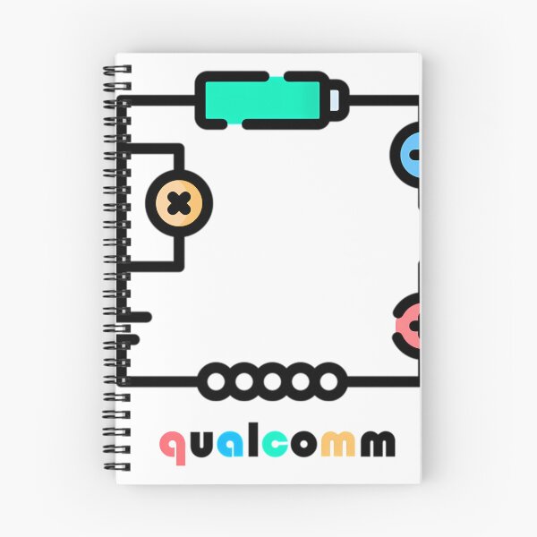 Item preview,  Qualcomm  designed and sold by GEPHARTERRY.