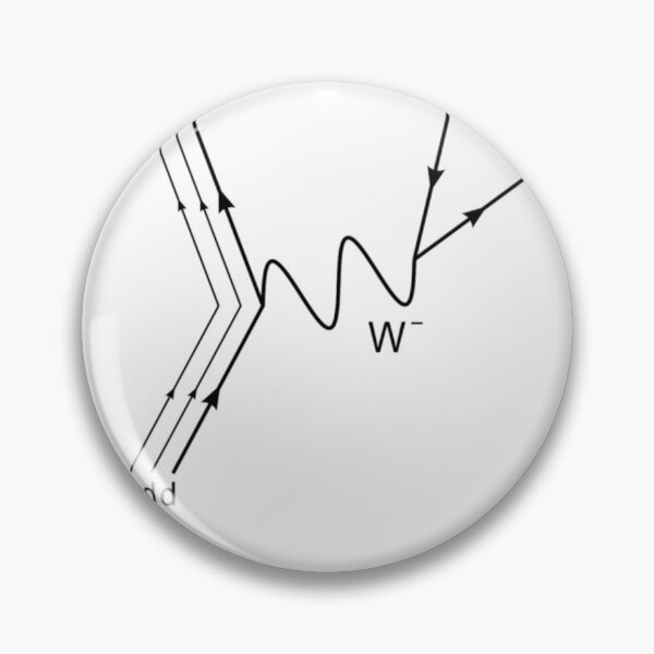 Item preview, Free Neutron Decay Joke   	 designed and sold by qhuhwhjqej6.