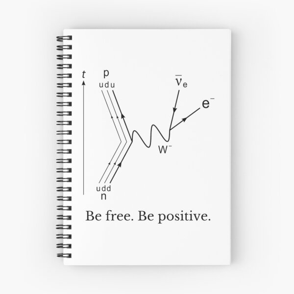 Item preview, Free Neutron Decay Joke   	 designed and sold by qhuhwhjqej6.
