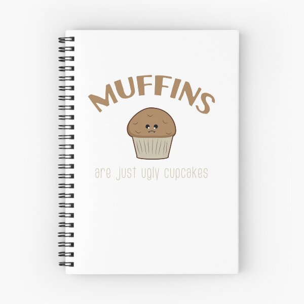 Item preview, muffins designed and sold by Mill8ion.