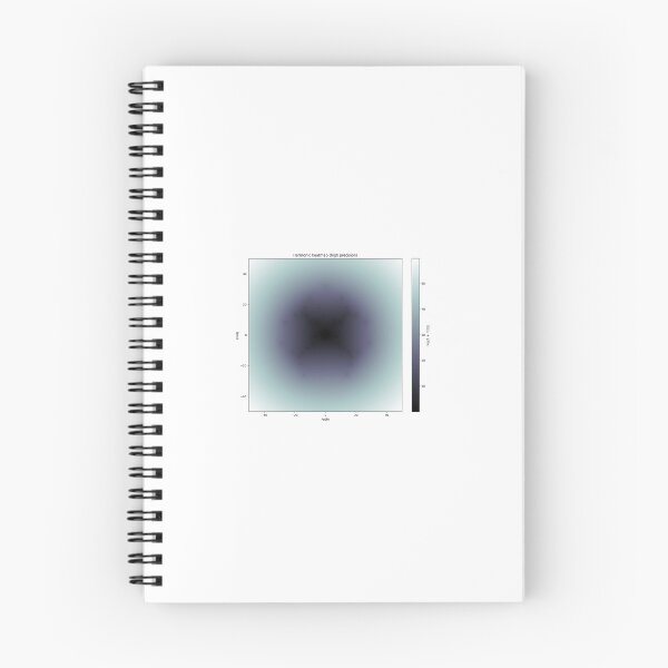 Item preview, Harmonic heatmap designed and sold by Bohbidi.