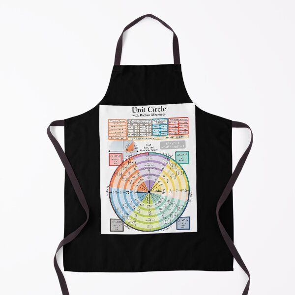 Item preview, Unit Circle Greeting Card designed and sold by cjjeyrkbx22.