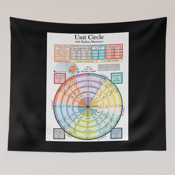 Item preview, Unit Circle Greeting Card 	 designed and sold by cjjeyrkbx22.