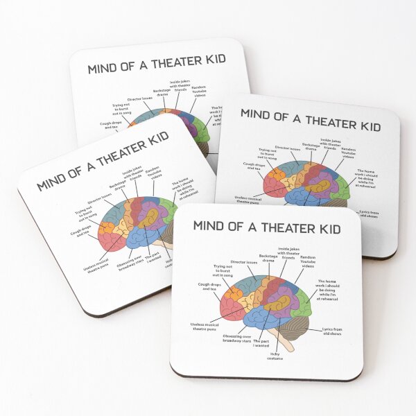 Item preview, Mind Of A Theater Kid Funny Musical Broadway Theater Nerd Actor Actress Drama Tee 	  	 designed and sold by urxlkbbbi94.