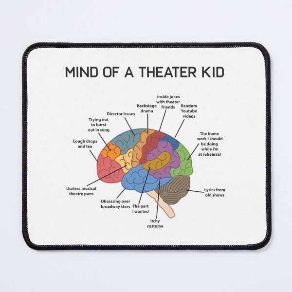 Item preview, Mind Of A Theater Kid Funny Musical Broadway Theater Nerd Actor Actress Drama Tee designed and sold by urxlkbbbi94.
