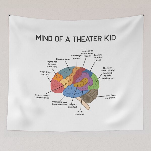 Item preview, Mind Of A Theater Kid Funny Musical Broadway Theater Nerd Actor Actress Drama Tee 	  	 designed and sold by urxlkbbbi94.