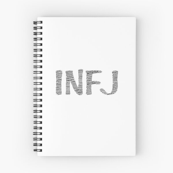 Item preview, INFJ Descriptive Word Cloud  	 designed and sold by qhosoxkgfiq0.