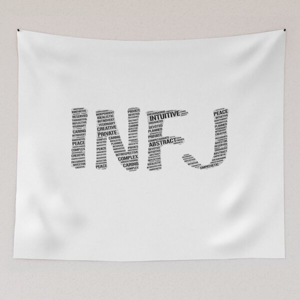 Item preview, INFJ Descriptive Word Cloud  	 designed and sold by qhosoxkgfiq0.