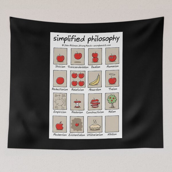 Item preview,  Simplified Philosophy designed and sold by SibylaCarignan.