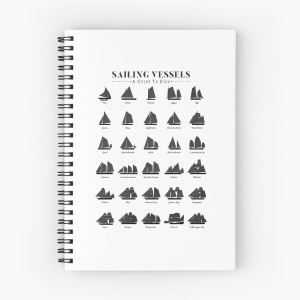 Item preview, Sailing Vessel Types And Rigs  	 designed and sold by esnutoejupj9.