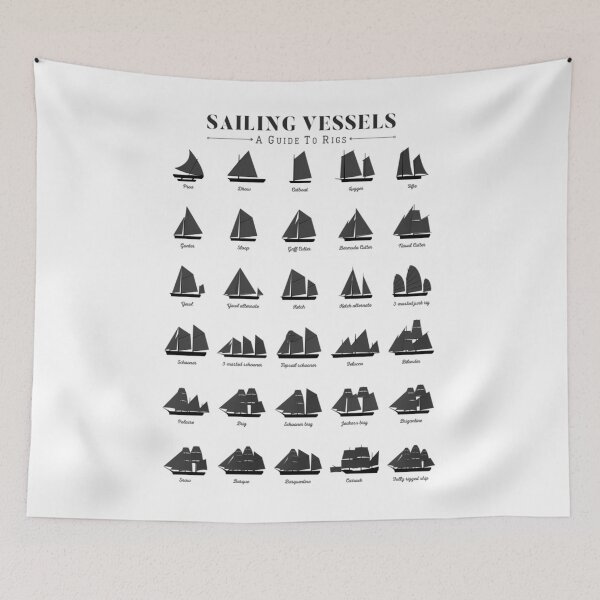 Item preview, Sailing Vessel Types And Rigs  	 designed and sold by esnutoejupj9.