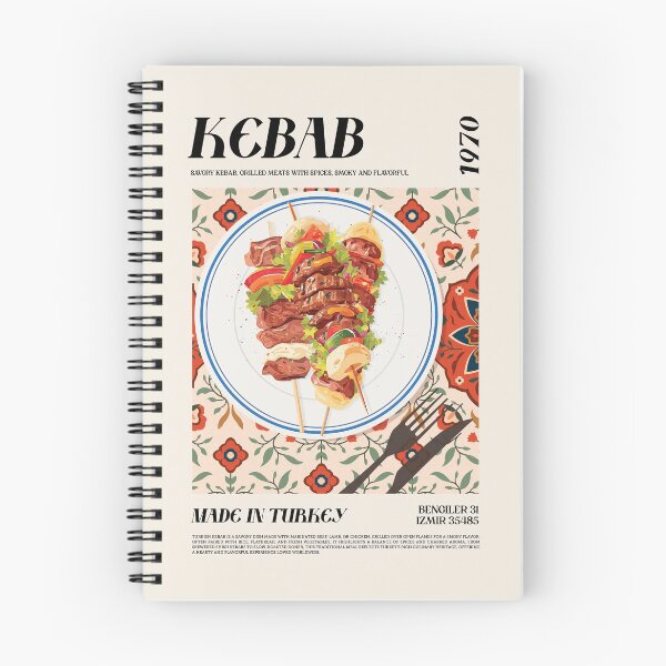 Item preview, Turkey Kebab Wall Art designed and sold by SurfolioPrints.