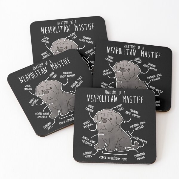 Item preview, Neapolitan Mastiff Dog Anatomy designed and sold by Clara Hollins.
