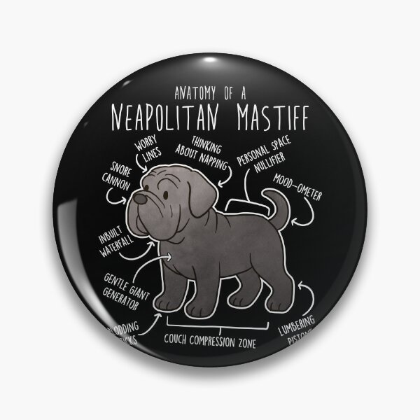 Item preview, Neapolitan Mastiff Dog Anatomy designed and sold by Clara Hollins.