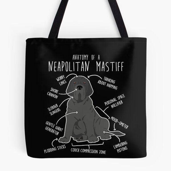 Item preview, Neapolitan Mastiff Dog Anatomy designed and sold by Clara Hollins.