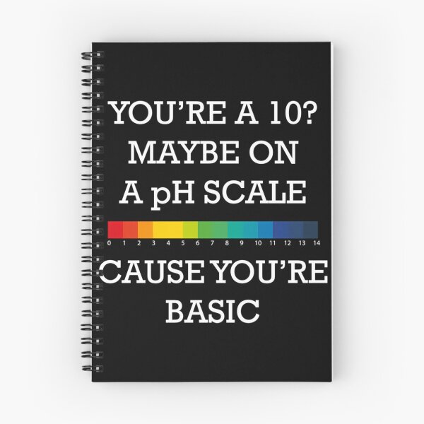 Item preview, You're Basic!  	 designed and sold by uehjbeopq49.