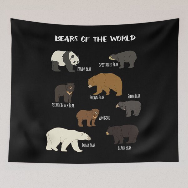 Item preview, Bears Of The World Grizzly Bear Panda Black Polar 		 designed and sold by oulzpfsfq10.