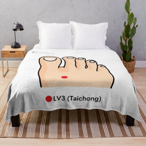 Item preview, LV3 – Taichong ("Great Rushing") Acupressure Point Chart designed and sold by Epoch-Lasers.
