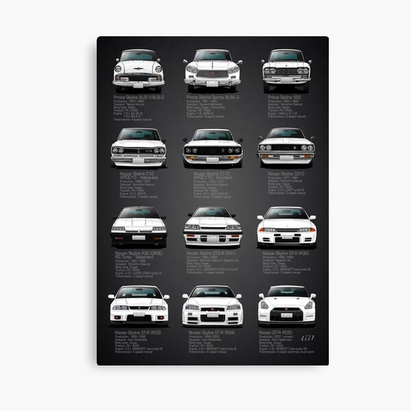 Heritage GTR - V2 Specs