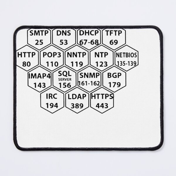 Item preview, Commonly Hacked Ports Numbers On White designed and sold by CheyanneHauck.