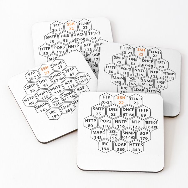 Item preview, Commonly Hacked Ports Numbers On White designed and sold by CheyanneHauck.
