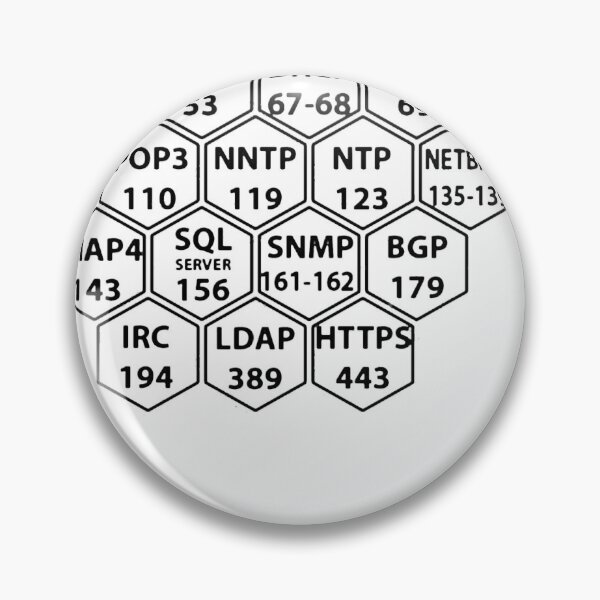 Item preview, Commonly Hacked Ports Numbers On White designed and sold by CheyanneHauck.