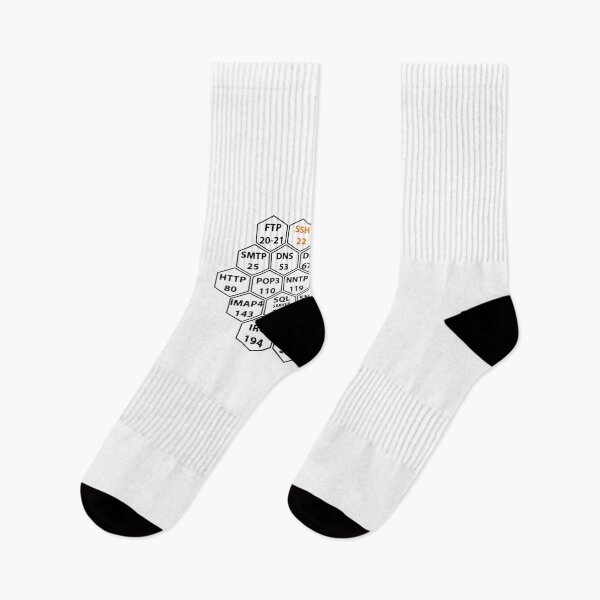 Item preview, Commonly Hacked Ports Numbers On White designed and sold by CheyanneHauck.