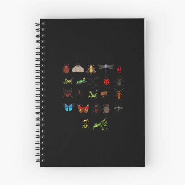 Item preview, Kids Types Of Insects Bug Identification Science 		 designed and sold by tbuadqkaqv82.