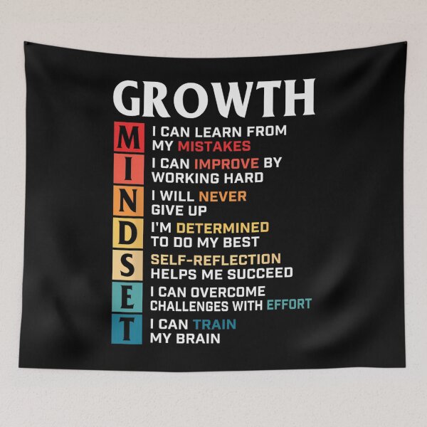 Item preview, Growth Mindset Definition - Motivational Quote Inspiration 		 designed and sold by ceiecgrz78.