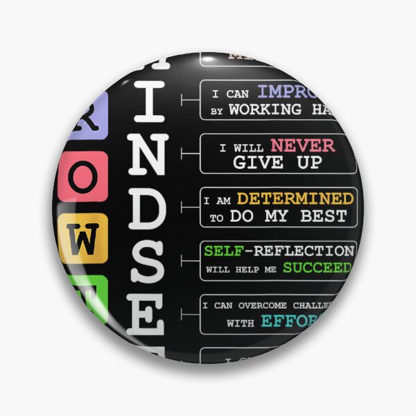 Item preview, Growth Mindse Positive School Classroom Teacher designed and sold by ceiecgrz78.