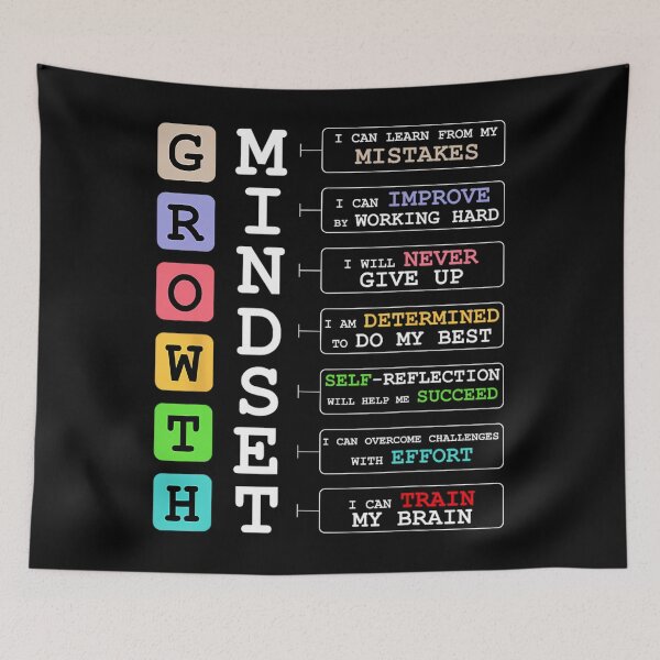 Item preview, Growth Mindse Positive School Classroom Teacher designed and sold by ceiecgrz78.