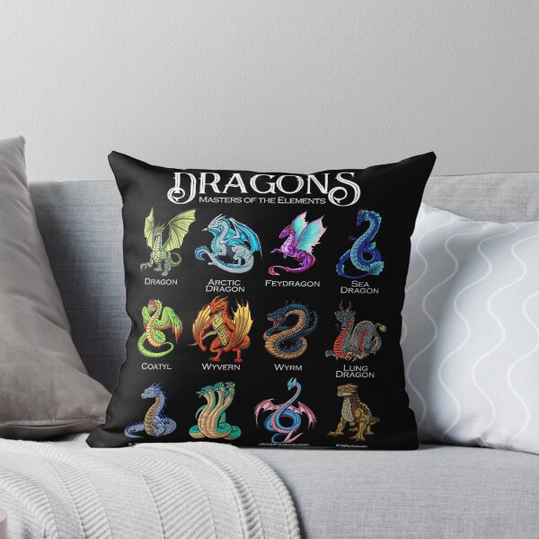 Item preview, Legendary Dragon Types Fantasy Art designed and sold by AriePollich.