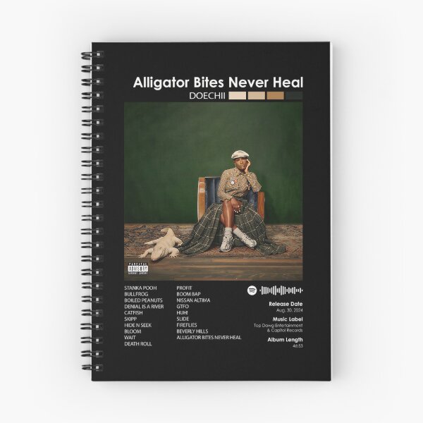 Item preview, rap album rapper music lyrics tour vintage funny retro song designed and sold by repolamalov.