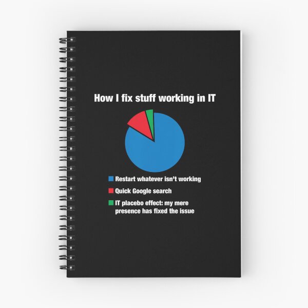 Item preview, How I fix stuff working in IT	 designed and sold by idjhgiczw30.